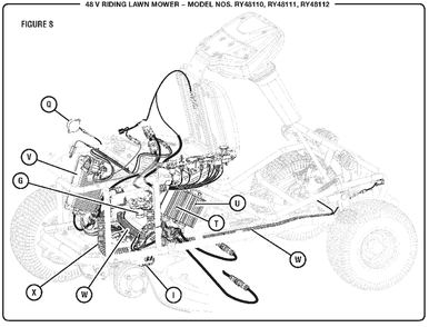 Figure S (Controllers And Wiring Harness) Diagram and Parts List for (Rev 01)(099749010)(2018-02) Ryobi Lawn Tractor