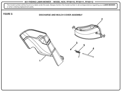 Figure G (Discharge And Mulch Cover Assembly) Diagram and Parts List for (Rev 01)(099749010)(2018-02) Ryobi Lawn Tractor