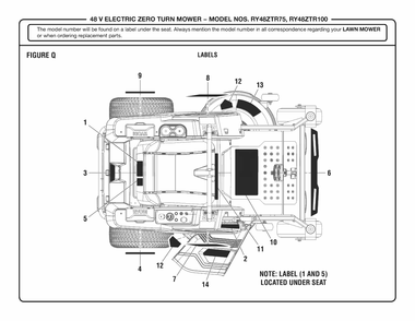 Figure Q Diagram and Parts List for (Rev 02)(099749015)(2019-08) Ryobi Lawn Tractor