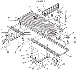 Page B Diagram and Parts List for  Ryobi Table Saw