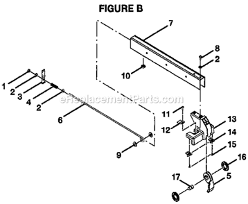 Page B Diagram and Parts List for  Ryobi Table Saw
