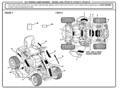 Part Location Diagram of 941588228 Homelite DATA LABEL (RY48111)