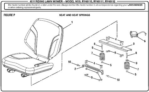 Figure P Diagram and Parts List for (Rev 04)(099749002)(2017-11) Ryobi Lawn Tractor