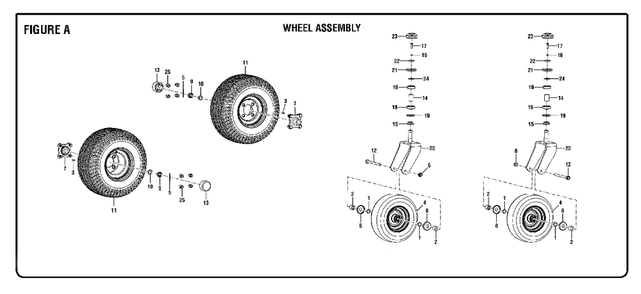 Figure A Diagram and Parts List for (Rev 01)(099749015)(2019-05) Ryobi Lawn Tractor