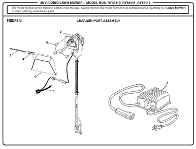 Figure Q (Charger Port Assembly) Diagram and Parts List for (Rev 01)(099749010)(2018-02) Ryobi Lawn Tractor