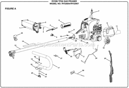 Figure_A Diagram and Parts List for  Ryobi Pole Saw