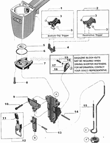 Part Location Diagram of FA0151 Senco Latch Assembly