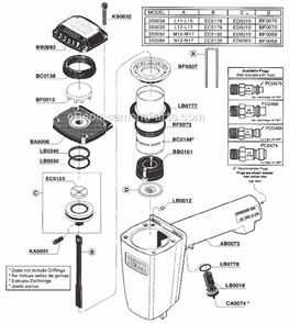Page A Diagram and Parts List for  Senco