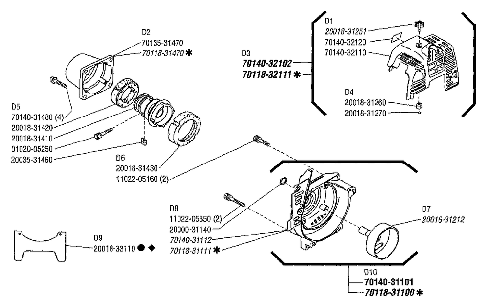 Fan Cover Diagram and Parts List for 2000303 - 9999999 Shindaiwa Trimmer