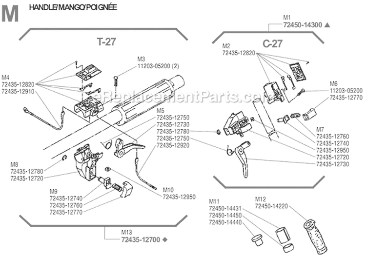 Page M Diagram and Parts List for  Shindaiwa Brush Cutter
