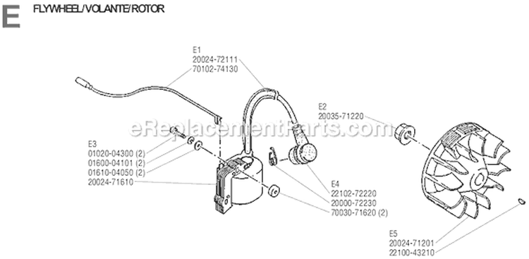 Page E Diagram and Parts List for  Shindaiwa Brush Cutter