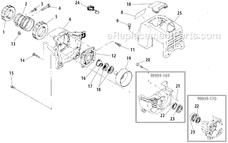 Page B Diagram and Parts List for  Shindaiwa Power Broom