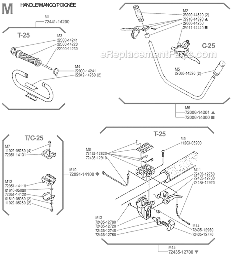 Page M Diagram and Parts List for  Shindaiwa Trimmer