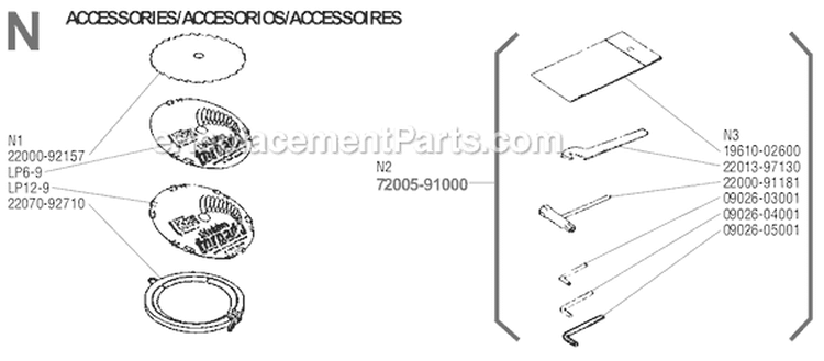 Page N Diagram and Parts List for  Shindaiwa Trimmer