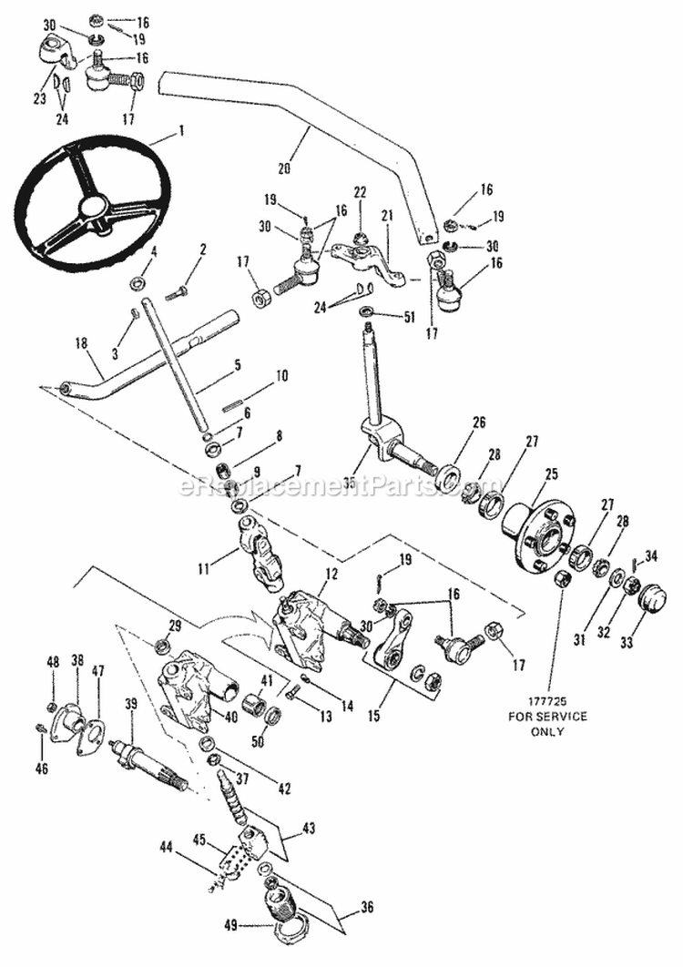 Steering Group (3506I10) Diagram and Parts List for  Simplicity Lawn Tractor