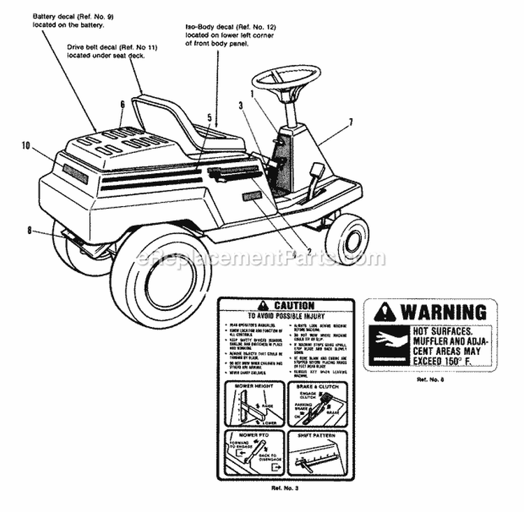 Decal Group Diagram and Parts List for  Simplicity Lawn Tractor