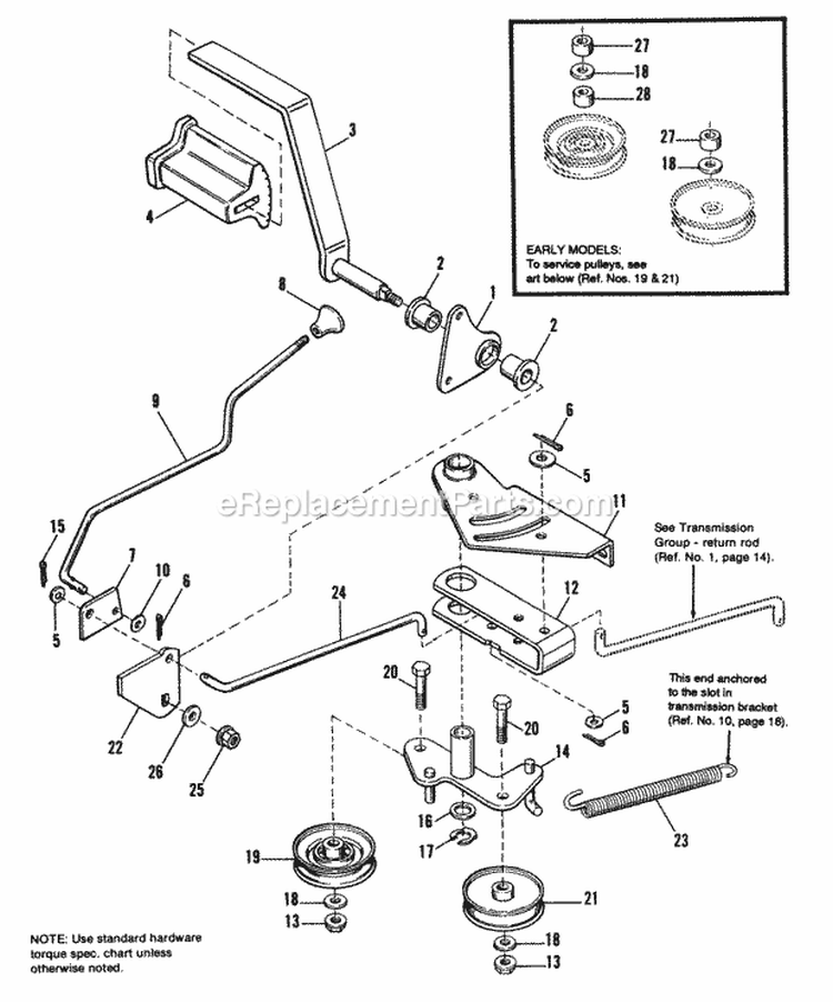 Foot Controls Group (Hydro Unit) Diagram and Parts List for  Simplicity Lawn Tractor