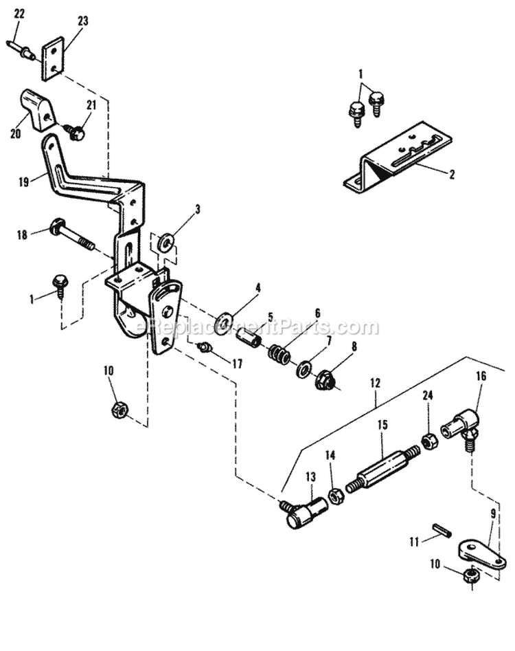 Linkage  Control Group Diagram and Parts List for  Simplicity Lawn Tractor
