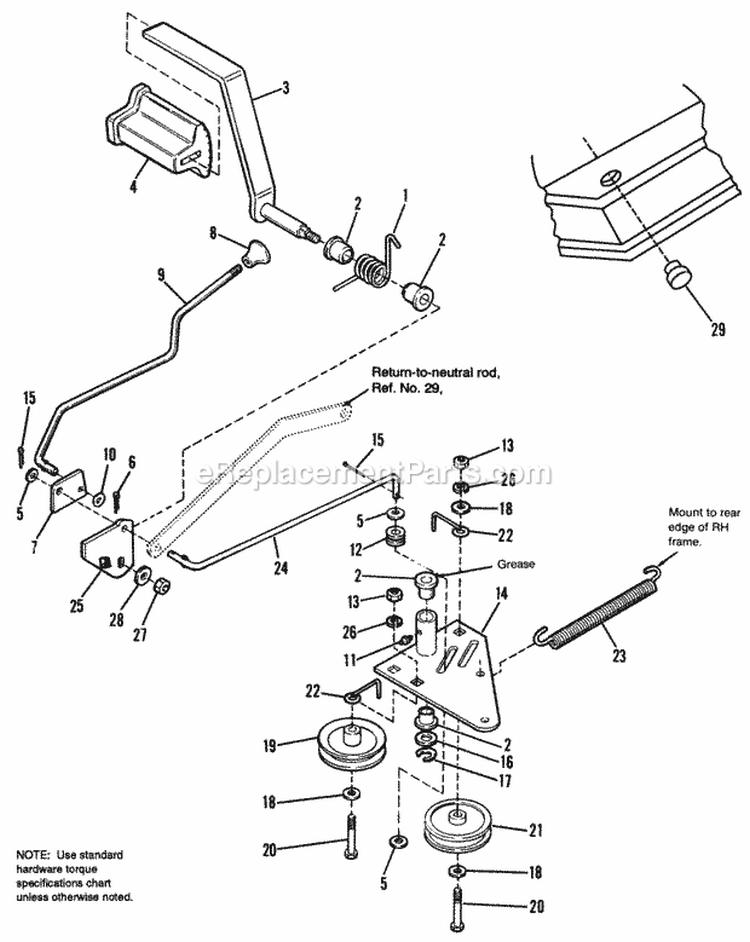 Foot Controls Group Diagram and Parts List for  Simplicity Lawn Tractor