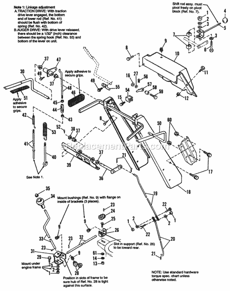 Handles  Controls Group Diagram and Parts List for  Simplicity Snow Blower