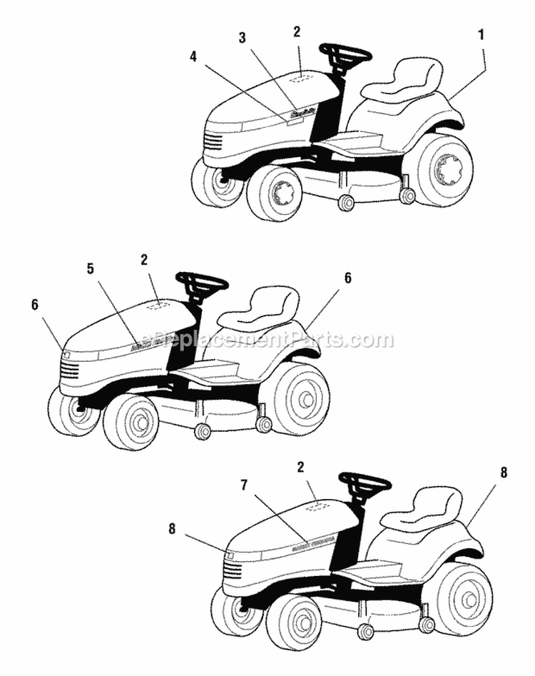 Decals - Brand  Model Diagram and Parts List for  Simplicity Lawn Tractor
