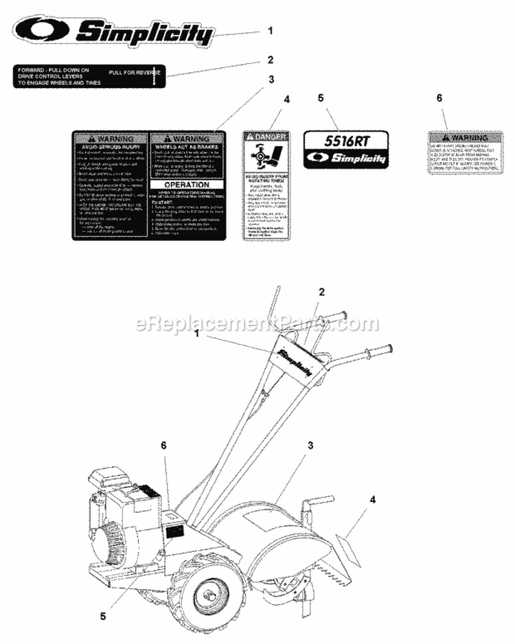 Decal Group (985823) Diagram and Parts List for  Simplicity Tiller