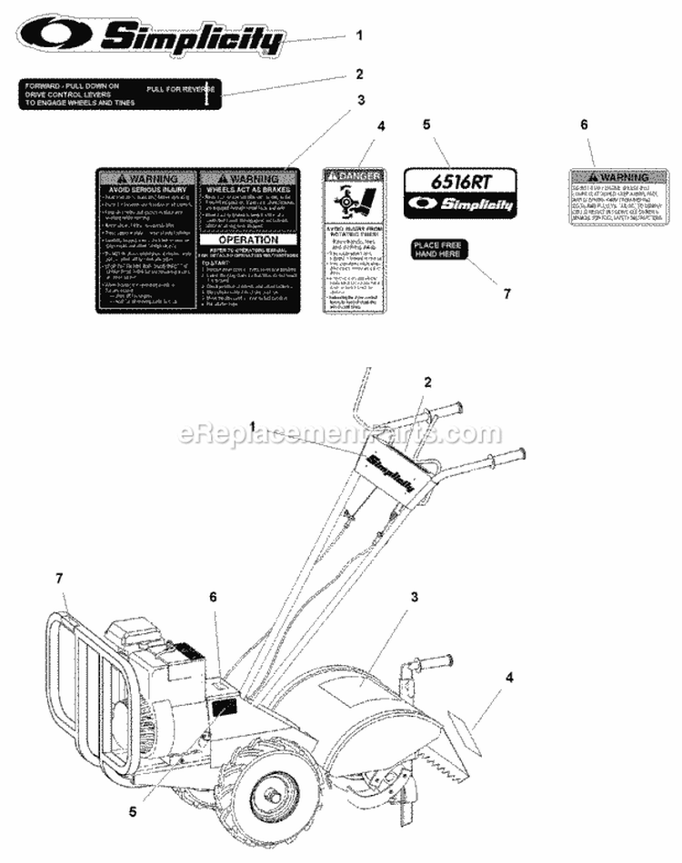 Decal Group (985828) Diagram and Parts List for  Simplicity Tiller