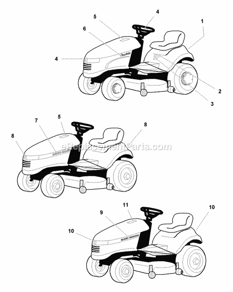 Decals Group - Brand  Model (985592 985595) Diagram and Parts List for  Simplicity Lawn Tractor