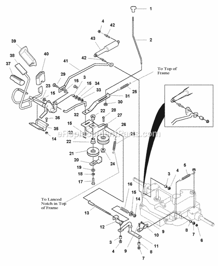 Controls Group (985679) Diagram and Parts List for  Simplicity Lawn Tractor