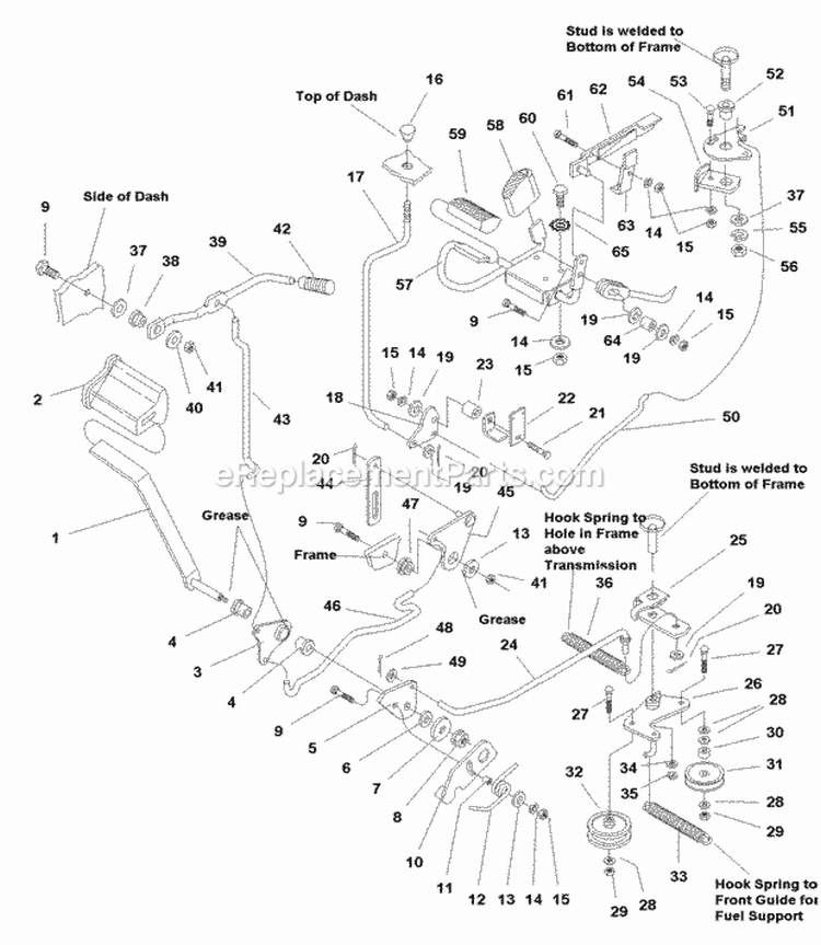 Controls Group (985308) Diagram and Parts List for  Simplicity Lawn Tractor