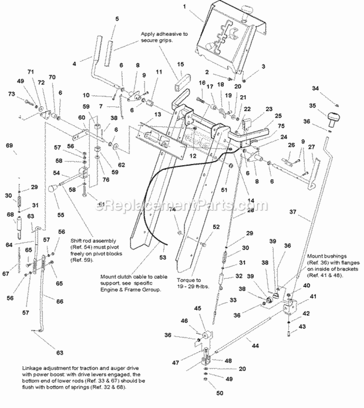 Handles And Controls Group (985643) Diagram and Parts List for  Simplicity Snow Blower