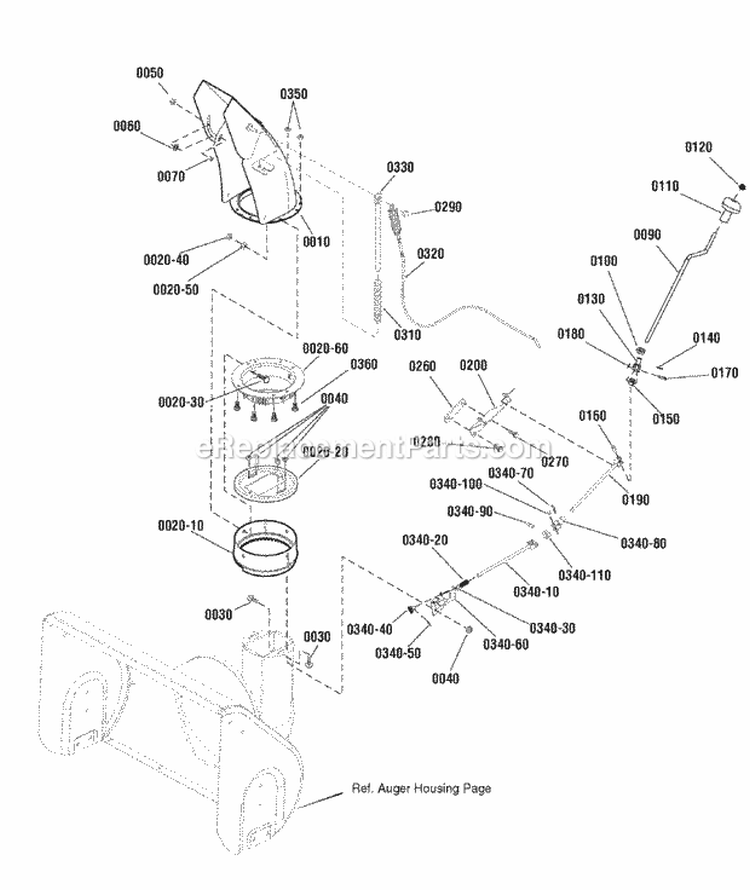 Chute  Rotation Group - Dash Crank (2989412) Diagram and Parts List for  Simplicity Snow Blower