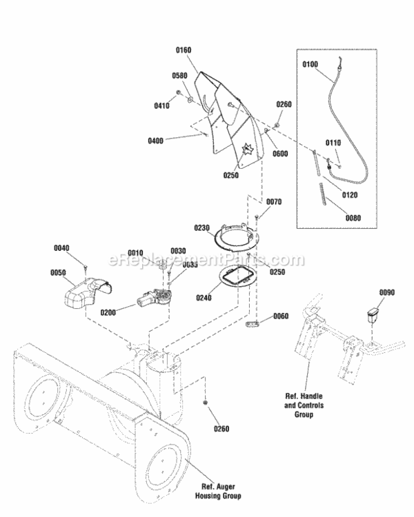 Chute_And_Rotation_Group_-_Remote_2991221 Diagram and Parts List for  Simplicity Snow Blower