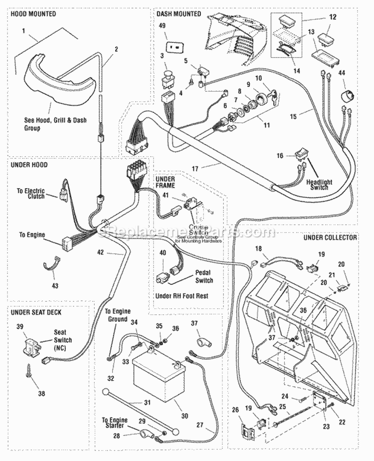 Electrical Group - 16Hp Honda (986217) Diagram and Parts List for  Simplicity Lawn Tractor