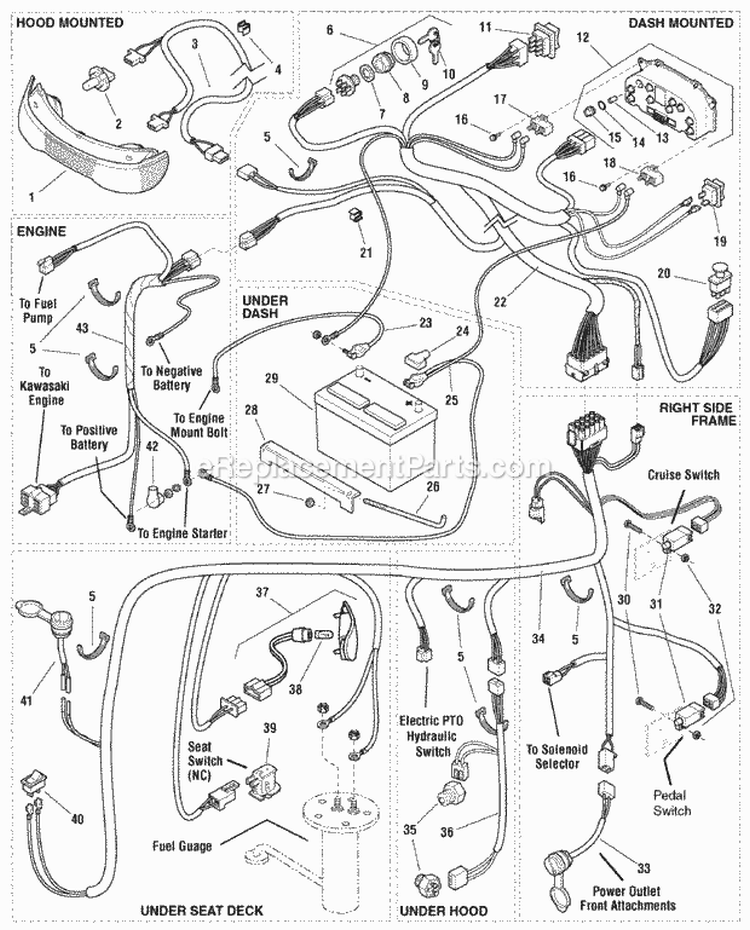 Electrical Group - 27Hp Kohler  Kawasaki (986325 986326 986362 986363) Diagram and Parts List for  Simplicity Lawn Tractor