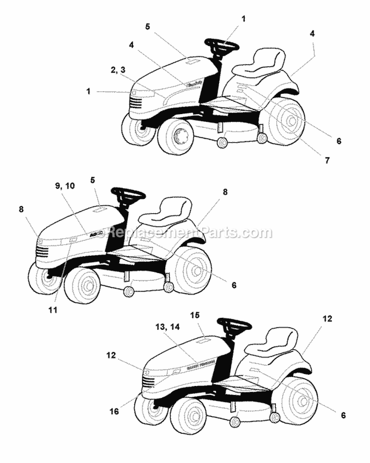Decals Group - Brand  Model (B985861) Diagram and Parts List for  Simplicity Lawn Tractor