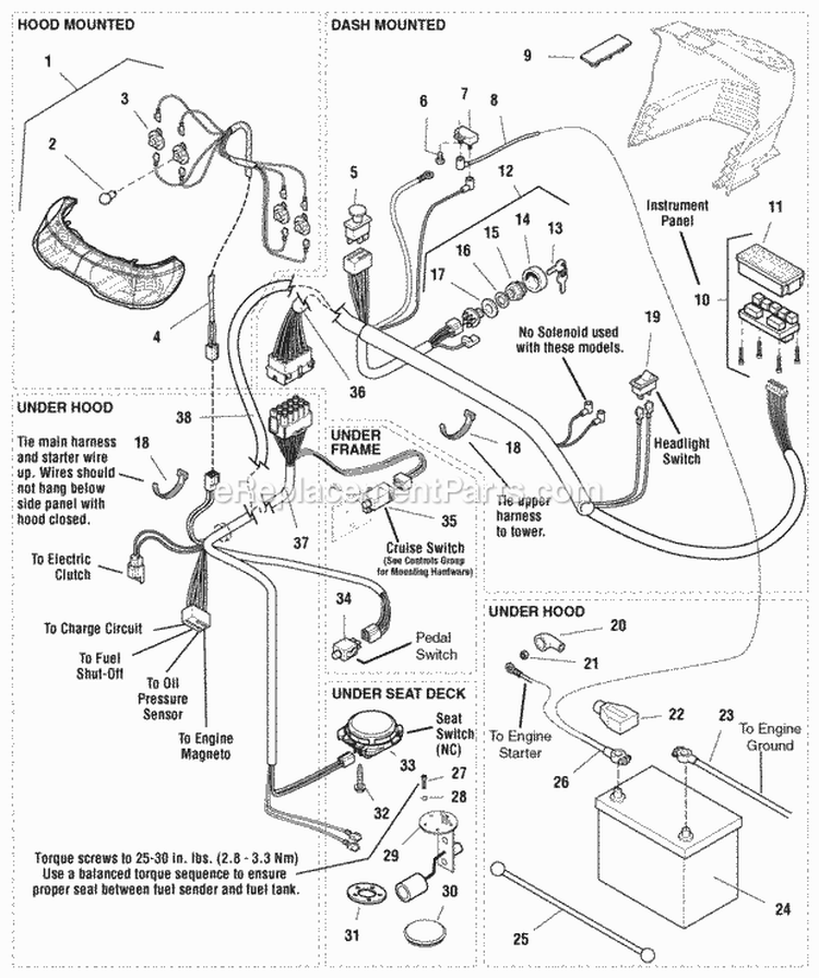Electrical Group (985912) Diagram and Parts List for  Simplicity Lawn Tractor
