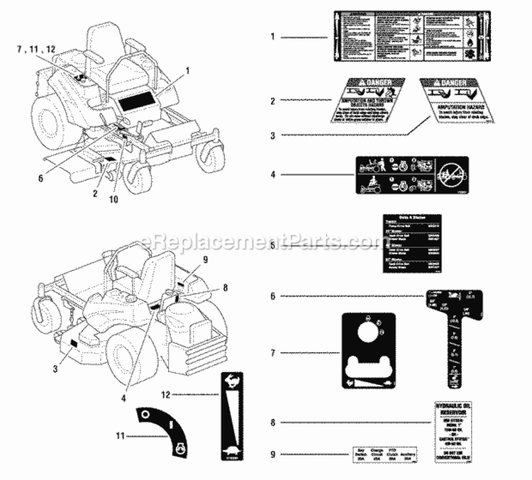 Decals - Safety  Operation Diagram and Parts List for  Simplicity Lawn Tractor