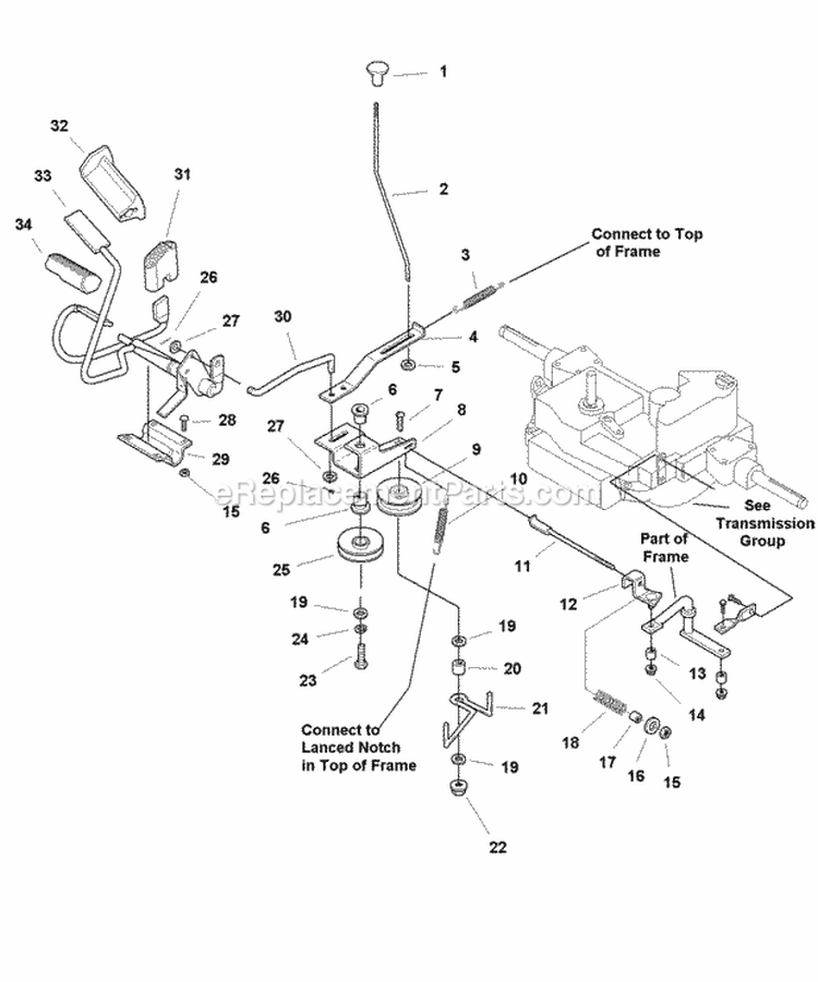 Controls Group (985945) Diagram and Parts List for  Simplicity Lawn Tractor