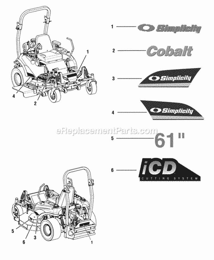 Decals - Brand  Model Diagram and Parts List for  Simplicity Lawn Tractor