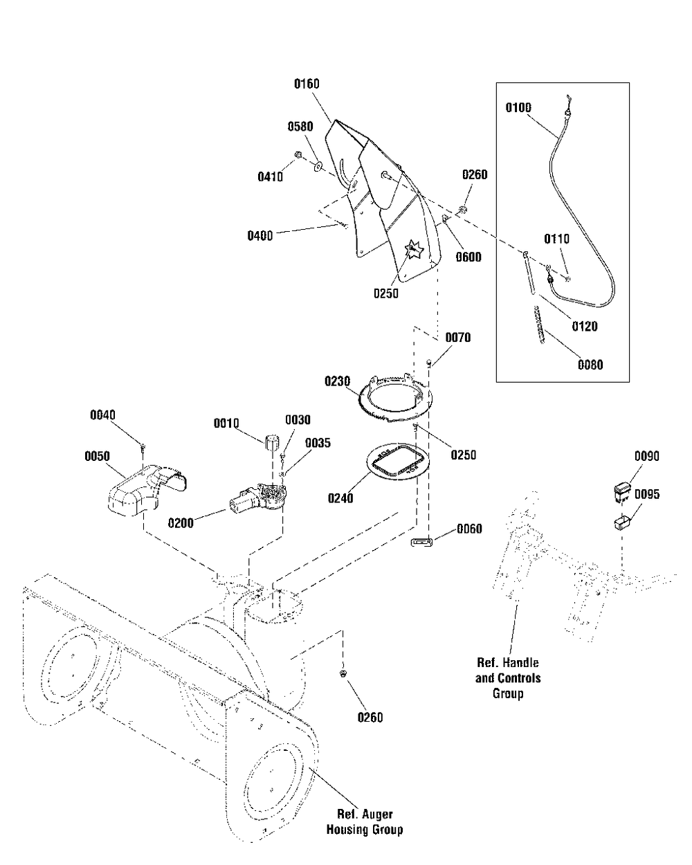 Chute And Rotation Group - Remote Diagram and Parts List for 1696235-02 Simplicity Snow Blower