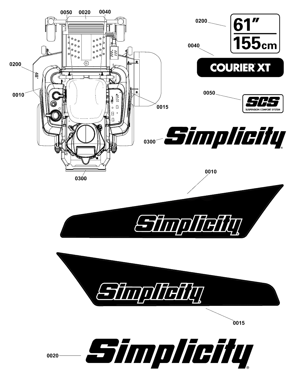 Decals Group - Brand And Model Diagram and Parts List for  Simplicity Lawn Tractor