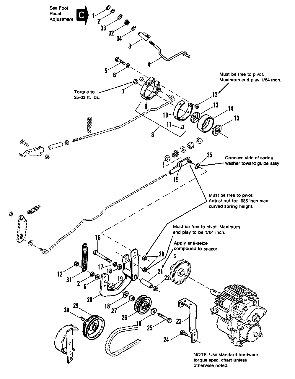 Clutch And Brake Group Diagram and Parts List for 1690484 Simplicity Lawn Tractor