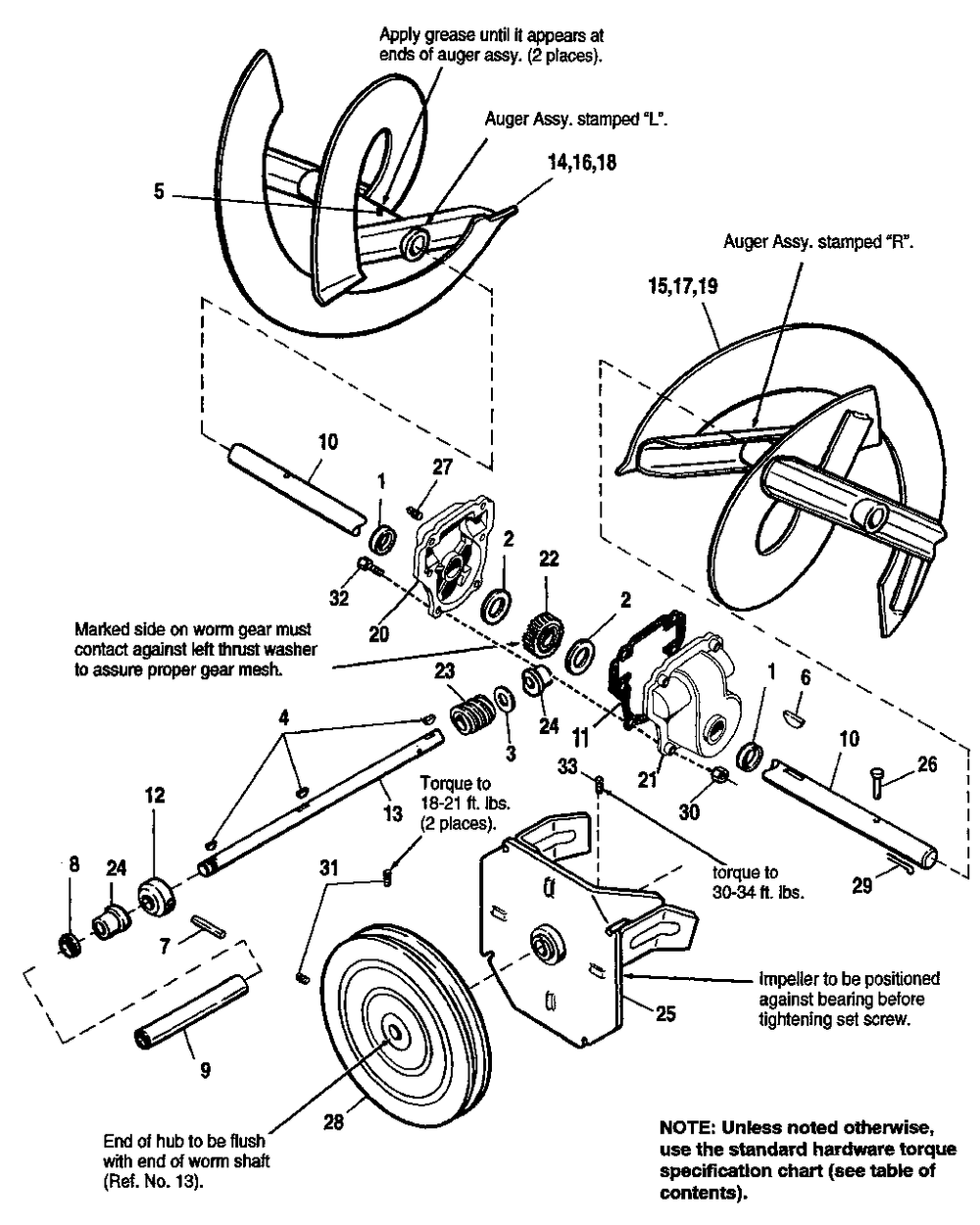 Auger Drive Diagram and Parts List for 1691900 Simplicity Snow Blower