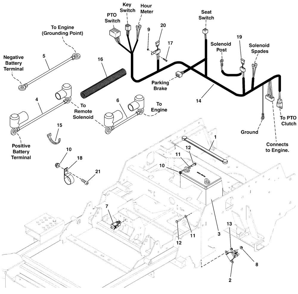 Electrical Group Diagram and Parts List for  Simplicity Lawn Tractor
