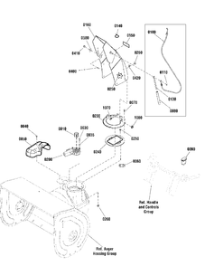 Chute And Rotation Group - Remote Diagram and Parts List for 1696234-00 Simplicity Snow Blower