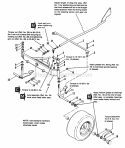 Front Axle Group Diagram and Parts List for  Simplicity Lawn Tractor