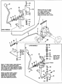 Hand Controls Group Diagram and Parts List for  Simplicity Lawn Tractor