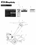 Decal Group (985823) Diagram and Parts List for  Simplicity Tiller