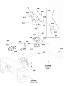 Chute_And_Rotation_Group_-_Remote_2990784 Diagram and Parts List for  Simplicity Snow Blower